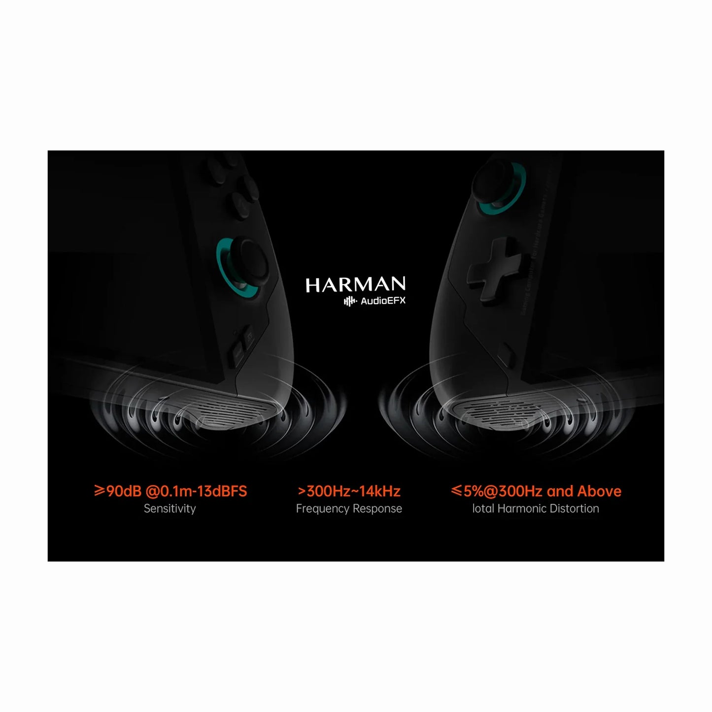 ONEXPLAYER OneXFly F1 Pro 2TB OLED 144Hz Ultimate Gaming Handheld Console