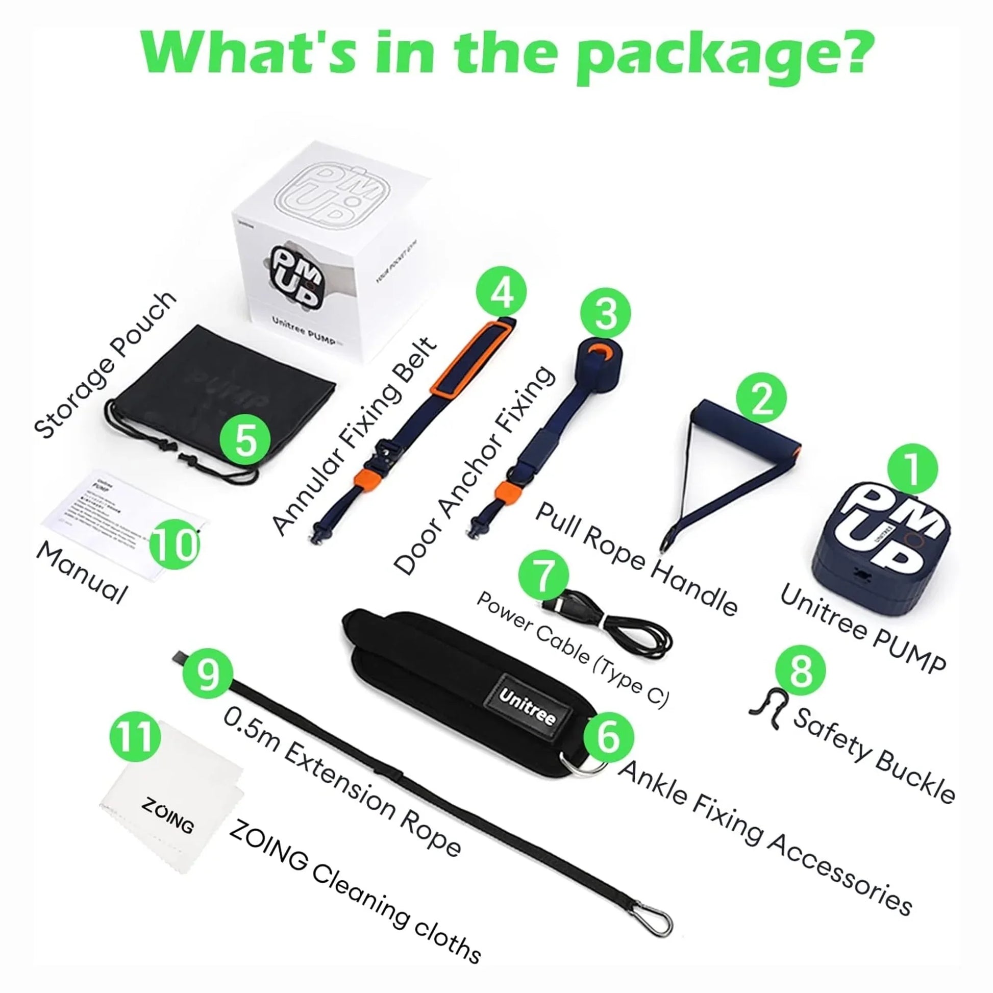future tech gadgets Canada. smart tech store Canada. Unitree Pump Pro Fitness Pump. Gallery image 3. The image displays a neatly arranged product package on a white background, showcasing various components. At the center is a white box labeled "Unitree PUMP," surrounded by a storage pouch, manual, and several accessories, including a pull rope handle, safety buckle, and ankle fixing accessories. Each item is clearly labeled with green numbers for easy identification.