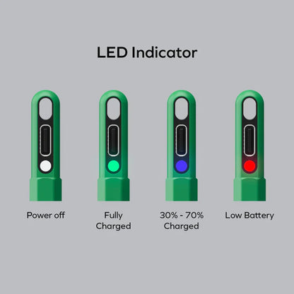 smart tech store Canada. premium tech accessories Canada. Momax Mag.Link Pop Magnetic Active Stylus Pen. Gallery image 7. Four LED indicators are displayed in a row against a light grey background. Each indicator has a green body with a black panel featuring a small rectangular display.