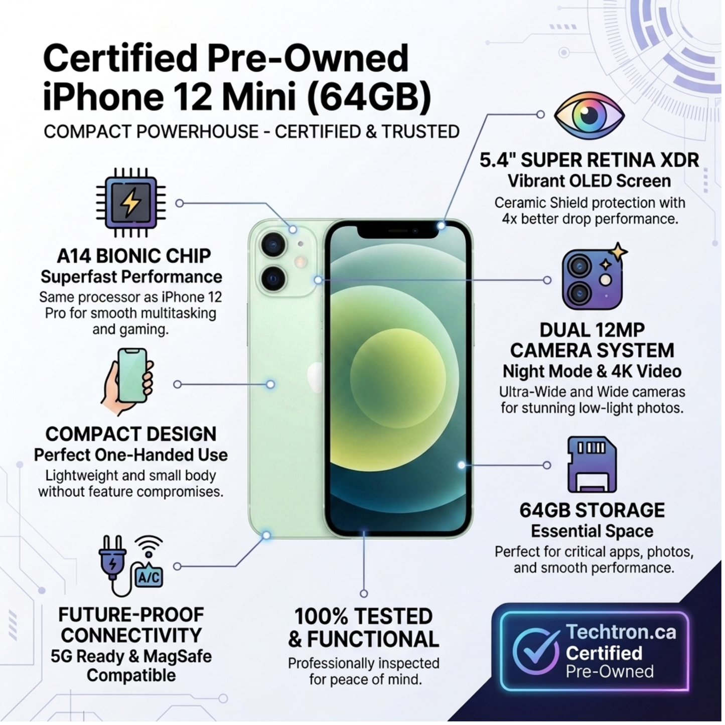 Apple iPhone 12 Mini (Certified Pre-Owned) | All Colors | 64GB, 128GB, 256GB