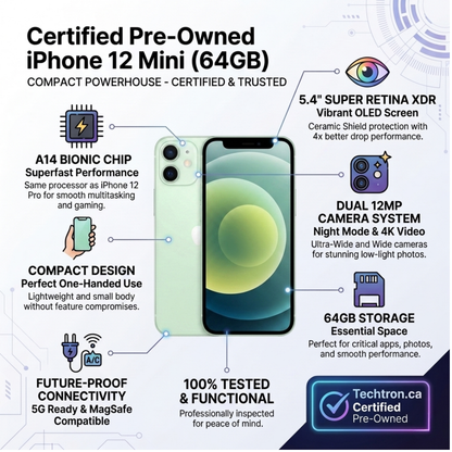 Apple iPhone 12 Mini (Certified Pre-Owned) | All Colors | 64GB, 128GB, 256GB