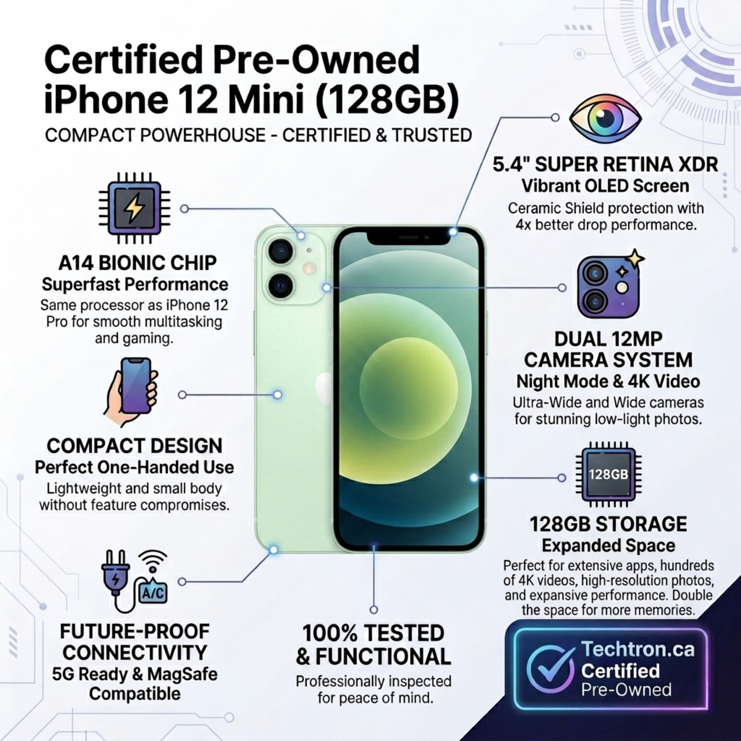 Apple iPhone 12 Mini (Certified Pre-Owned) | All Colors | 64GB, 128GB, 256GB