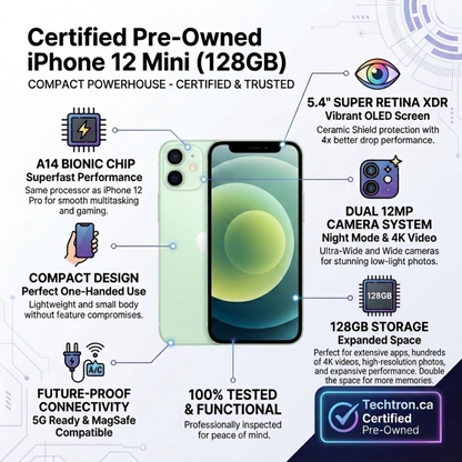 Apple iPhone 12 Mini (Certified Pre-Owned) | All Colors | 64GB, 128GB, 256GB