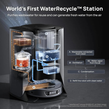 smart tech store Canada. premium tech accessories Canada. 3i Smart Robot Vacuum and Mop with Water Recycle Station (S10 Ultra). Gallery image 3. The image features a sleek, modern WaterRecycle™ Station, prominently displayed against a dark background. The unit is transparent, showcasing its internal components, including clear containers filled with water and a brown substance, connected by blue tubes. The top of the station is rounded, and the front includes a black panel with buttons.